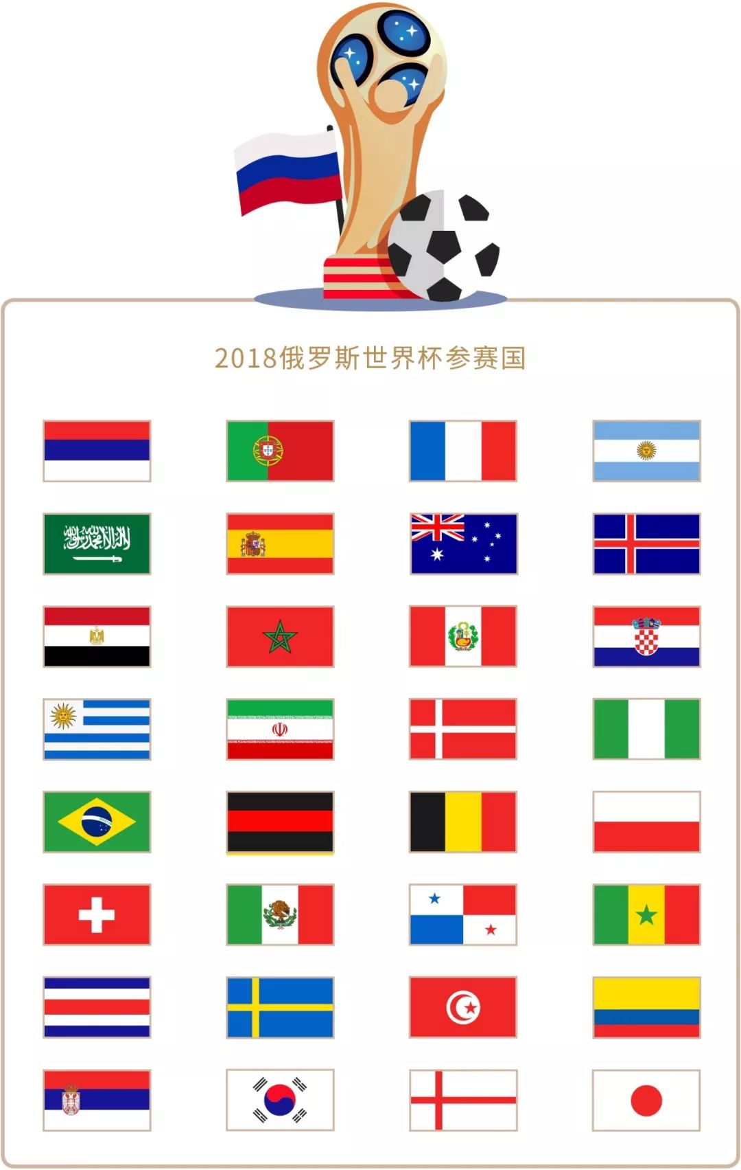 的重